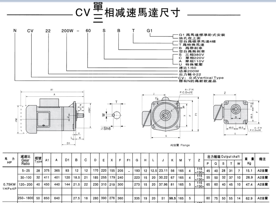 永坤牌齿轮减速机