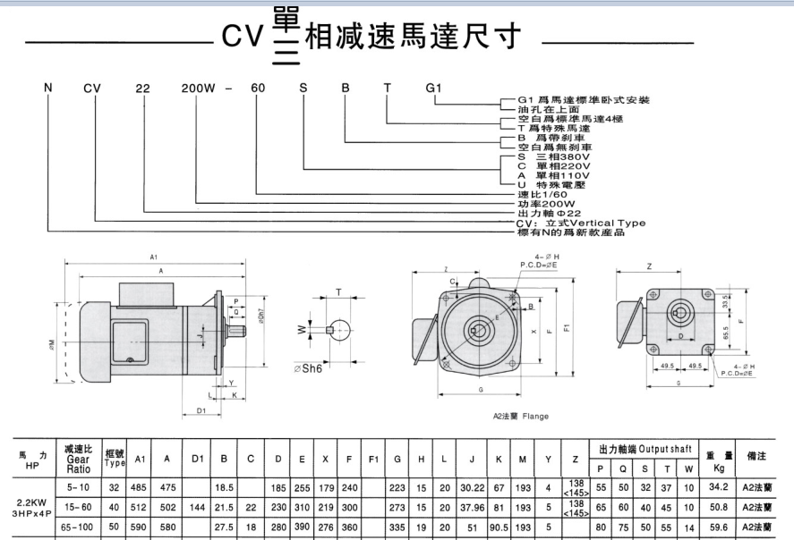 2.2KW立式齿轮减速电机