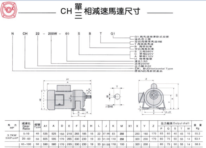 3.7KW齿轮电机卧式