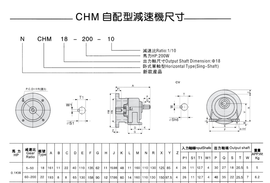 100W自配型减速机