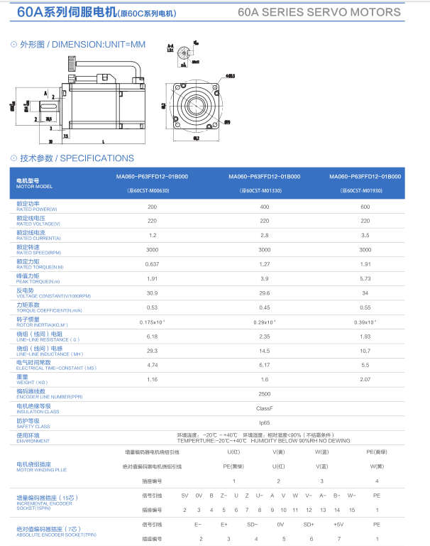 60 High torque DC servo motor