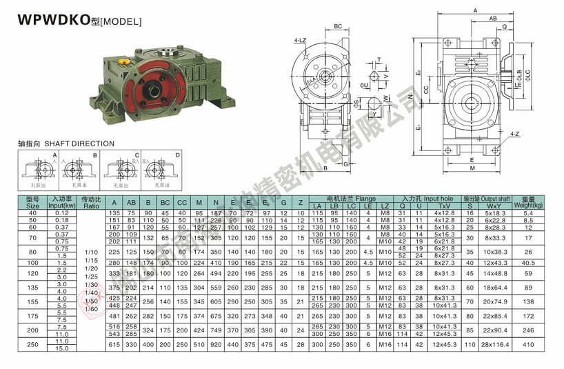 WPWDKO减速机