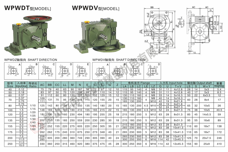 WPWDV减速机