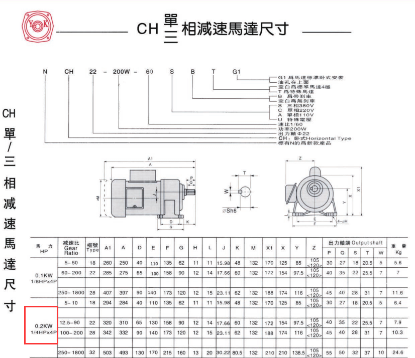 200W卧式齿轮减速机