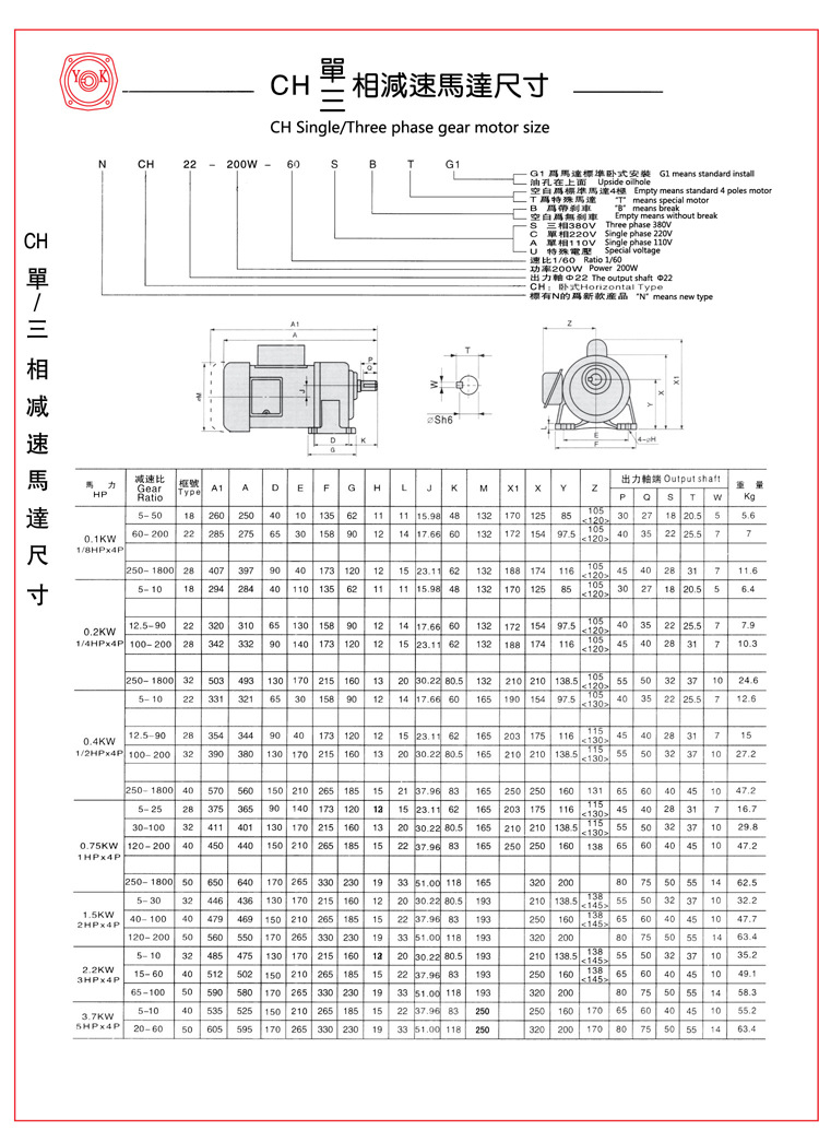 100W卧式齿轮减速机