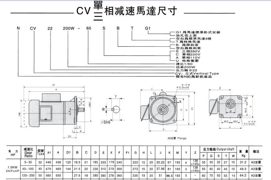 立式齿轮减速电机1500W