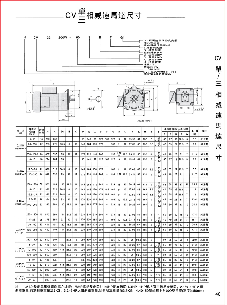 立式齿轮减速机单相