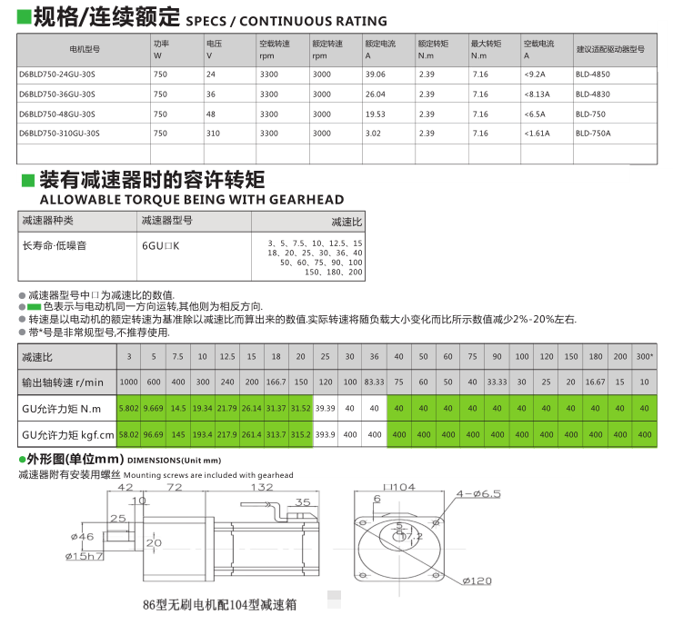 750W无刷齿轮减速电机