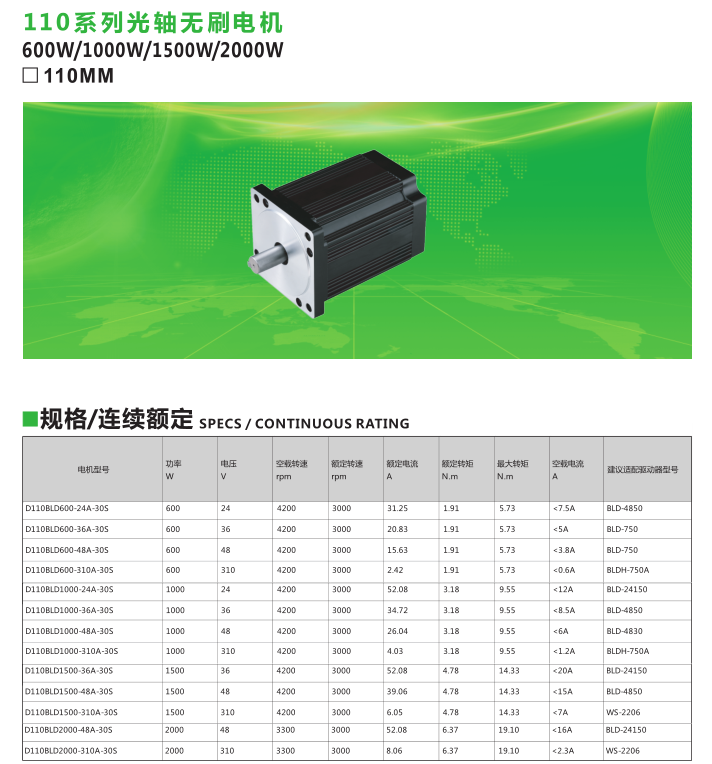 光轴无刷电机1000W