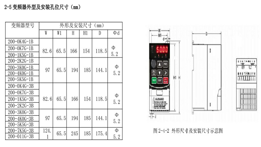 变频器2.2KW