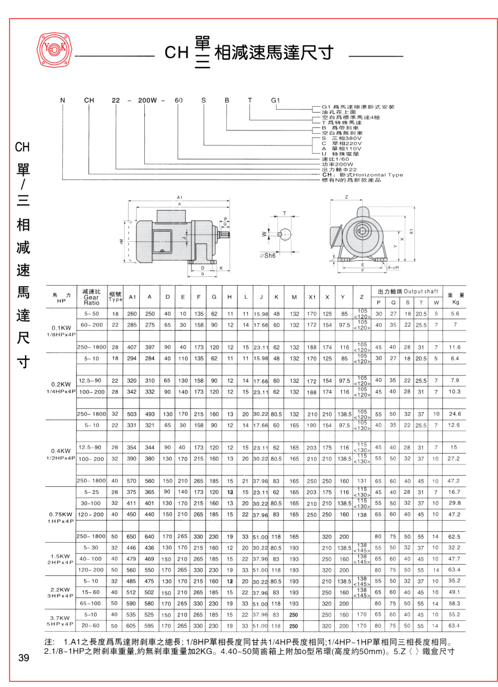 NCH减速电机