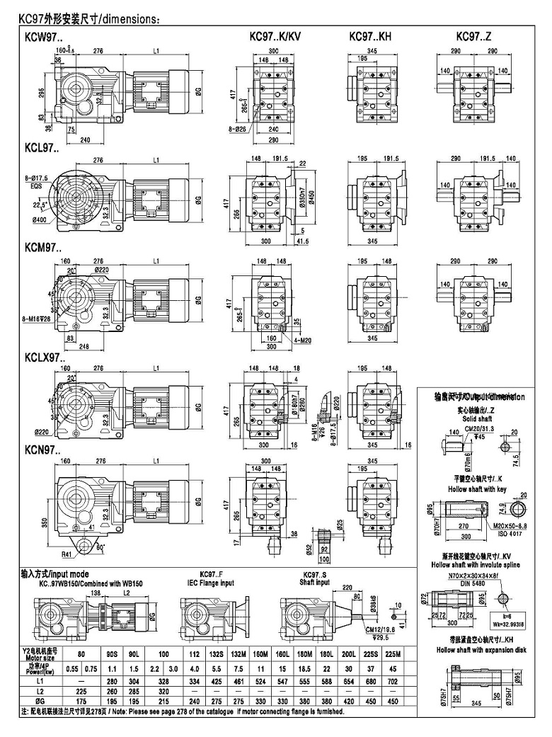 KC97型号硬齿面斜齿轮减速机