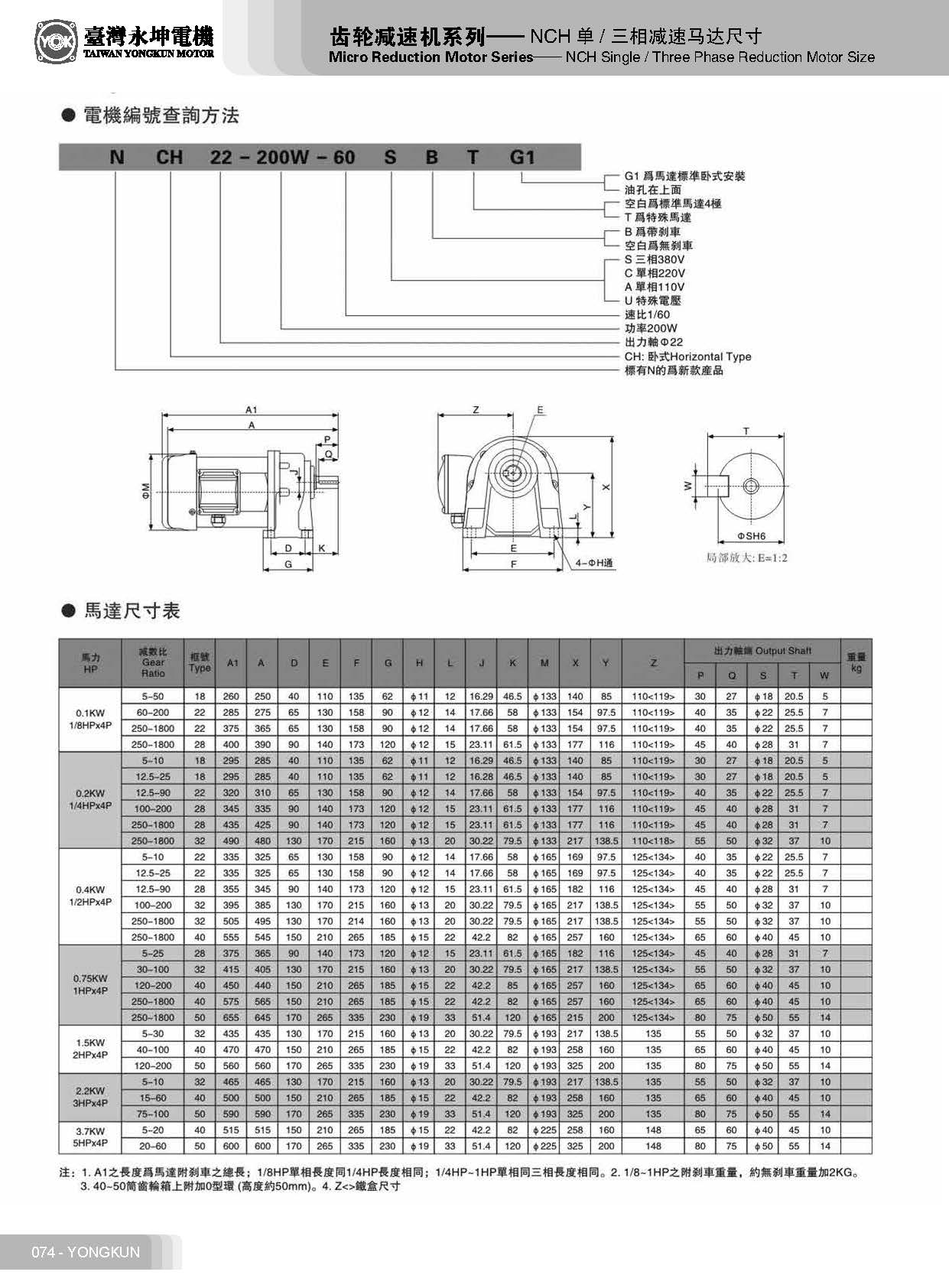 永坤减速电机
